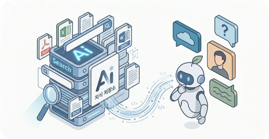 ai solution img